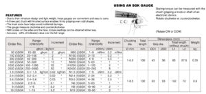 Sgk - Torque Gauges ประแจปอนด์ BESTOOL-KANON table