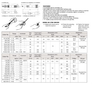 Ltdk - Clutch Release Torque Screw Drivers ประแจปอนด์ด้ามไขควง BESTOOL-KANON table