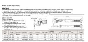 Hyk - Adjustable Wrench Heads, Adjustable Torque Wrench ประแจปอนด์แบบปรับตั้งแรงขัน หัวประแจเลื่อน BESTOOL-KANON table