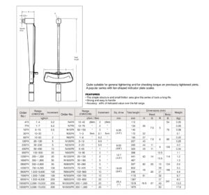 Fk - Indicator Plate Torque Wrenches ประแจปอนด์แบบเข็ม BESTOOL-KANON table