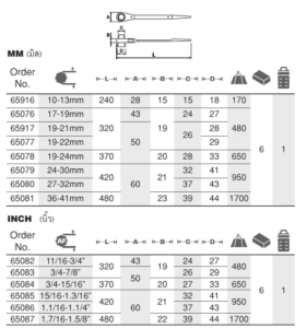 Podging Wrenc ประแจแหวนฟรี h Ega Master