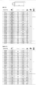 ประแจแอล 6 เหลี่ยมยาวสีดำา Hexagonal Ring Wrench Long Pattern Table