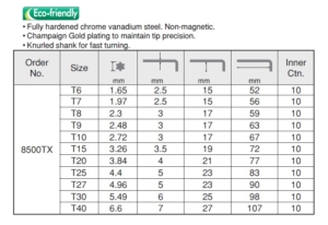 ประแจแอลหกแฉก รุ่น 8500tx Torx Key Wrench Vessel