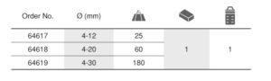 Step Drill สเต็ปดิลล์ EGA Master table