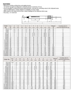 Tk - Tension Gauges เครื่องมือทดสอบแรงดึง-แรงดันแบบ2เข็ม BESTOOL-KANON table