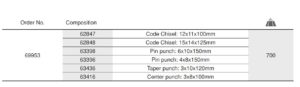 Kit Of Chisels And Punches เหล็กสกัดและเหล็กส่งปลายตรงชุด Ega Master table