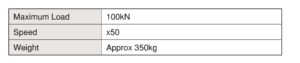 Creep Testing Machine เครื่องทดสอบการคืบ IMADA SEISAKUSHO table