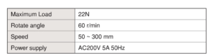 Torsion Testing Machine เครื่องทดสอบแรงบิด IMADA SEISAKUSHO table