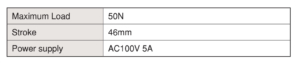 Lamp Socket Pull And Insert Testing Machine เครื่องทดสอบแรงดึงซ็อกเก็ตหลอดไฟ IMADA SEISAKUSHO table