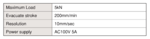 Wire Automatic Pulling Testing Machine เครื่องทดสอบแรงดึงลวดอัตโนมัติ IMADA SEISAKUSHO table