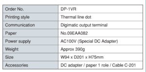 Digital Printer เครื่องพิมพ์ดิจิตอล IMADA SEISAKUSHO table