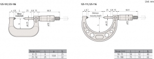 125-Screw-thread-Micrometer-Dimension