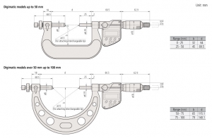 Gear-Tooth-Micrometer MITUTOYO