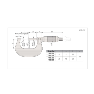 102Series-Ratchet-Thimble-Micrometer-Mitutoyo-Di